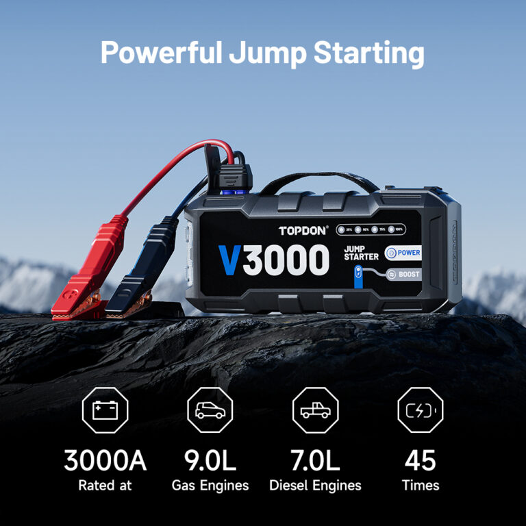 TOPDON Releases Professional Grade V3000 Jump Starter with 3000A Peak Current for Heavy Duty, Large Gasoline and Diesel Engines