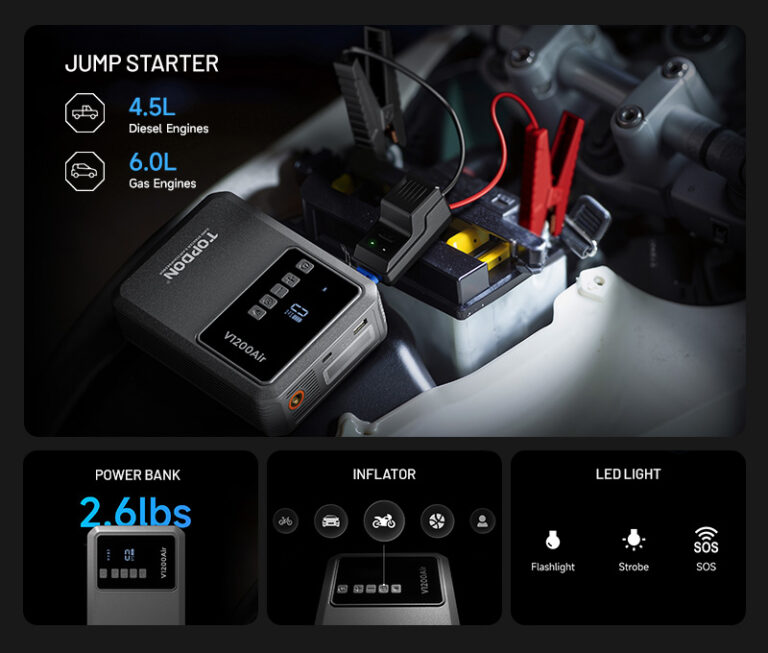 TOPDON US Introduces V1200Air to North American Market, Features Battery-Powered Jump Starter, Air Compressor with 1200A Peak Current