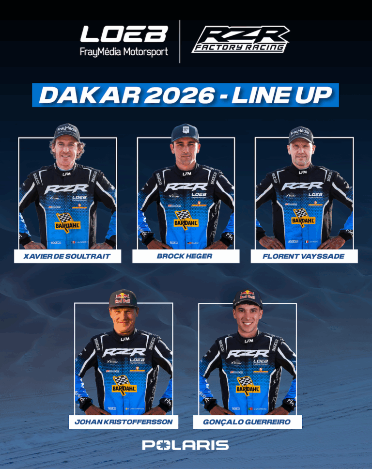 POLARIS RZR FACTORY RACING AND LOEB FRAYMÉDIA MOTORSPORT ANNOUNCE FIVE-DRIVER LINEUP FOR 2026 DAKAR RALLY