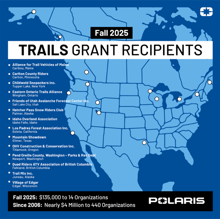 Polaris Fall 2025 TRAILS GRANTS Donates More Than $135,000 to Off-Road and Snow Organizations 