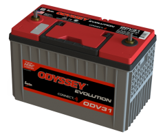ODYSSEY® Evolution ODV31 Battery Debuts at TMC 2026, Delivering Extended Cycle Life and Enhanced Monitoring 